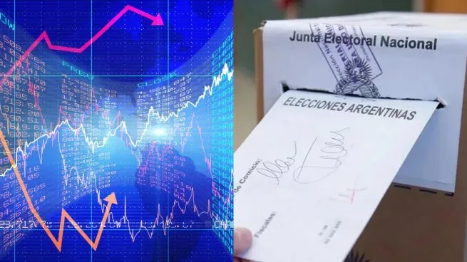 Mercado evalúa el impacto económico de las elecciones presidenciales y la inestabilidad política