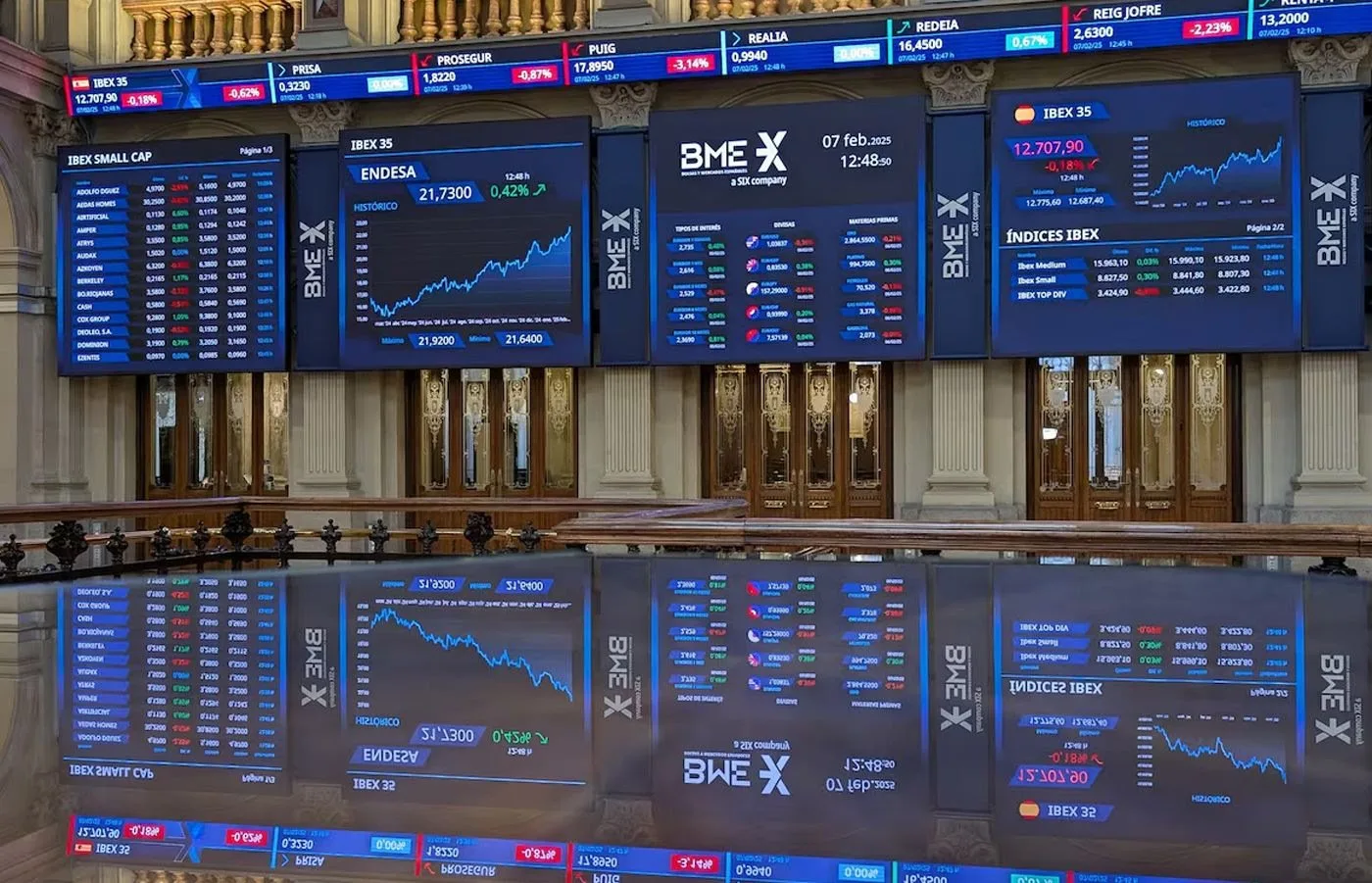 Riesgo país retrocede tras pago de deuda y mejora la percepción financiera de Argentina