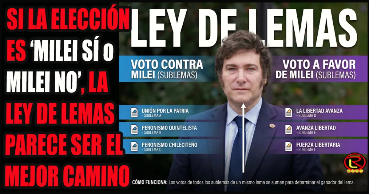 La Rioja debate las opciones electorales para evitar una gobernación libertaria en 2027